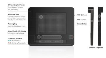 On the picture there is a detailed description of the Dot Pads hardware, such as function keys, panning keys, 300-cell graphic display, 20-cell text braille display, led status indicator, power switch, USB-C (Power)